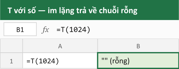 T với số — im lặng trả về chuỗi rỗng