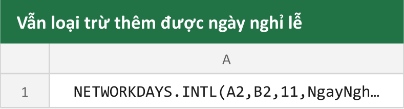 Vẫn loại trừ thêm được ngày nghỉ lễ