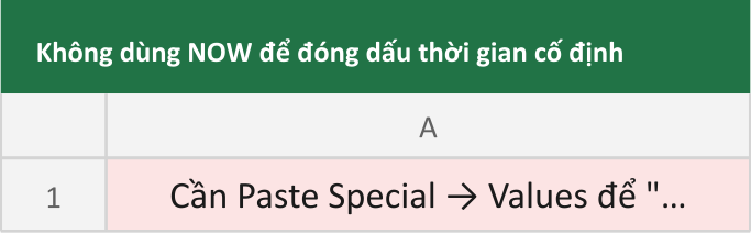 Không dùng NOW để đóng dấu thời gian cố định