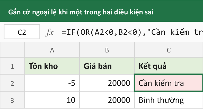 Gắn cờ ngoại lệ khi một trong hai điều kiện sai