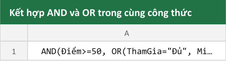 Kết hợp AND và OR trong cùng công thức