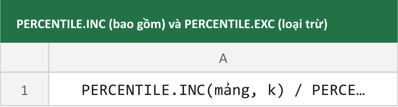 PERCENTILE.INC (bao gồm) và PERCENTILE.EXC (loại trừ)