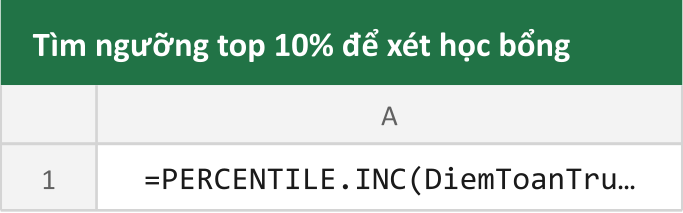 Tìm ngưỡng top 10% để xét học bổng