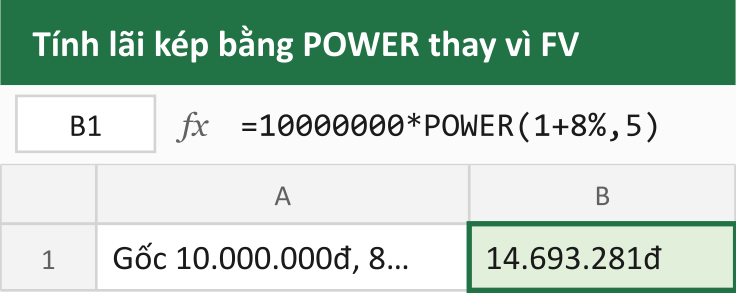 Tính lãi kép bằng POWER thay vì FV