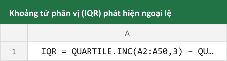 Khoảng tứ phân vị (IQR) phát hiện ngoại lệ