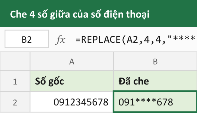 Che 4 số giữa của số điện thoại