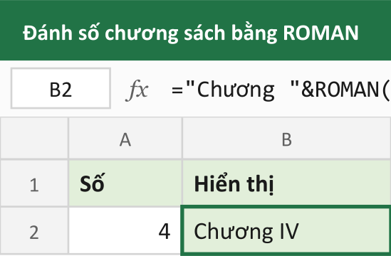 Đánh số chương sách bằng ROMAN