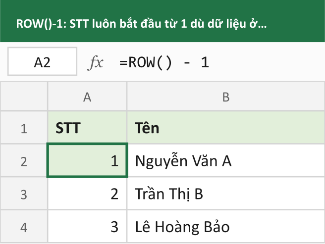 ROW()-1: STT luôn bắt đầu từ 1 dù dữ liệu ở hàng thật nào
