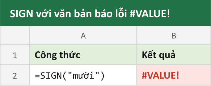 SIGN với văn bản báo lỗi #VALUE!