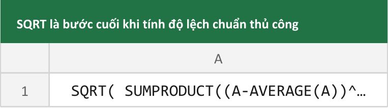 SQRT là bước cuối khi tính độ lệch chuẩn thủ công