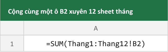 Cộng cùng một ô B2 xuyên 12 sheet tháng