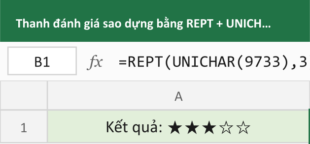 Thanh đánh giá sao dựng bằng REPT + UNICHAR