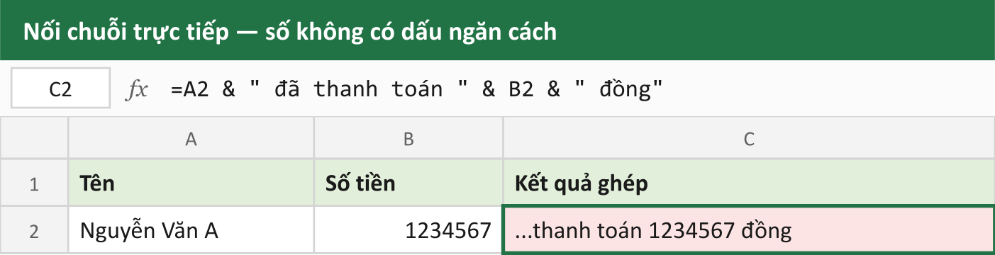 Nối chuỗi trực tiếp — số không có dấu ngăn cách