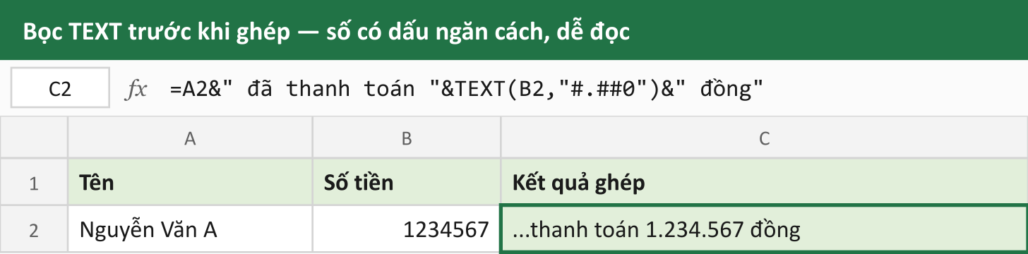 Bọc TEXT trước khi ghép — số có dấu ngăn cách, dễ đọc
