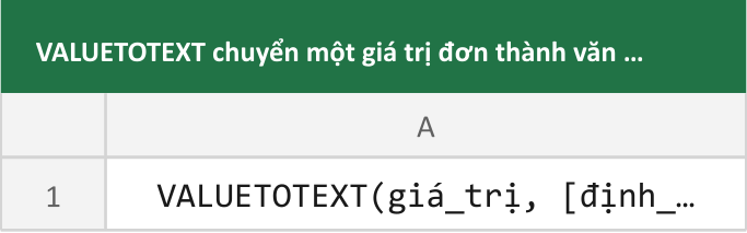VALUETOTEXT chuyển một giá trị đơn thành văn bản