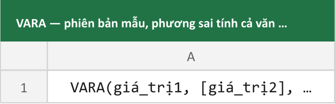 VARA — phiên bản mẫu, phương sai tính cả văn bản
