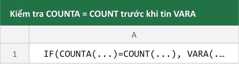 Kiểm tra COUNTA = COUNT trước khi tin VARA