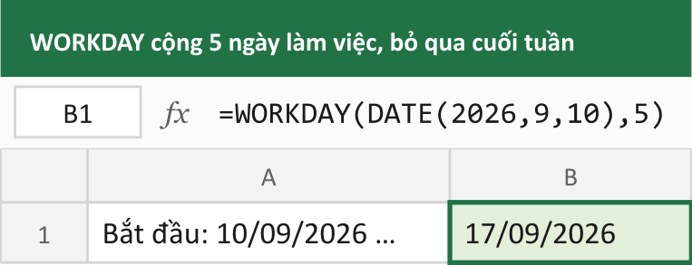 WORKDAY cộng 5 ngày làm việc, bỏ qua cuối tuần