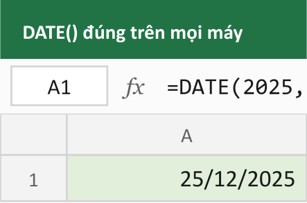 DATE() đúng trên mọi máy