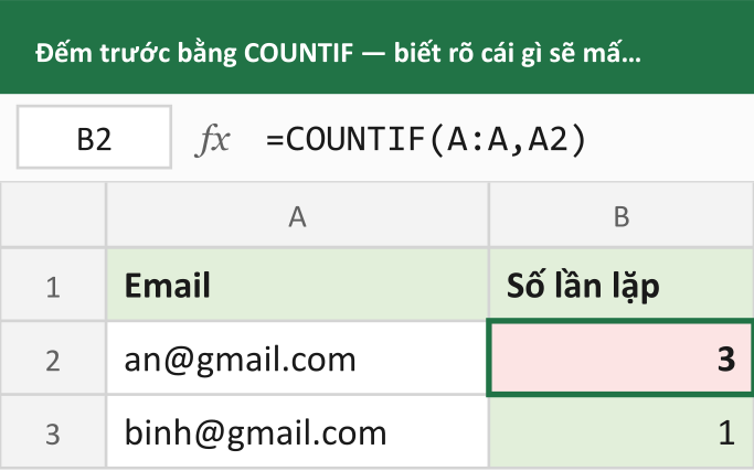 Đếm trước bằng COUNTIF — biết rõ cái gì sẽ mất trước khi xoá